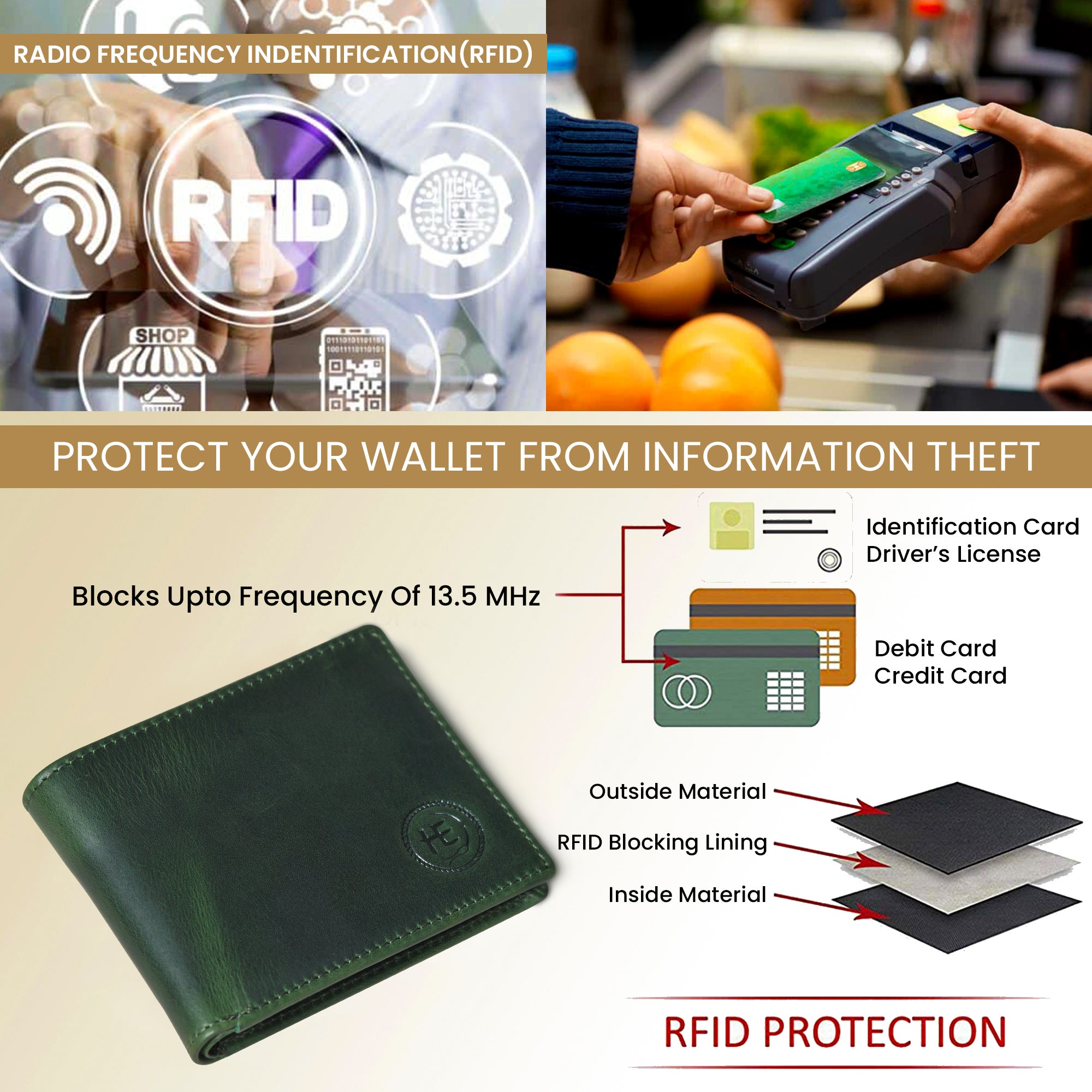Timeless Green Leather Wallet | Handcrafted RFID-Blocking Bifold - Green Colour