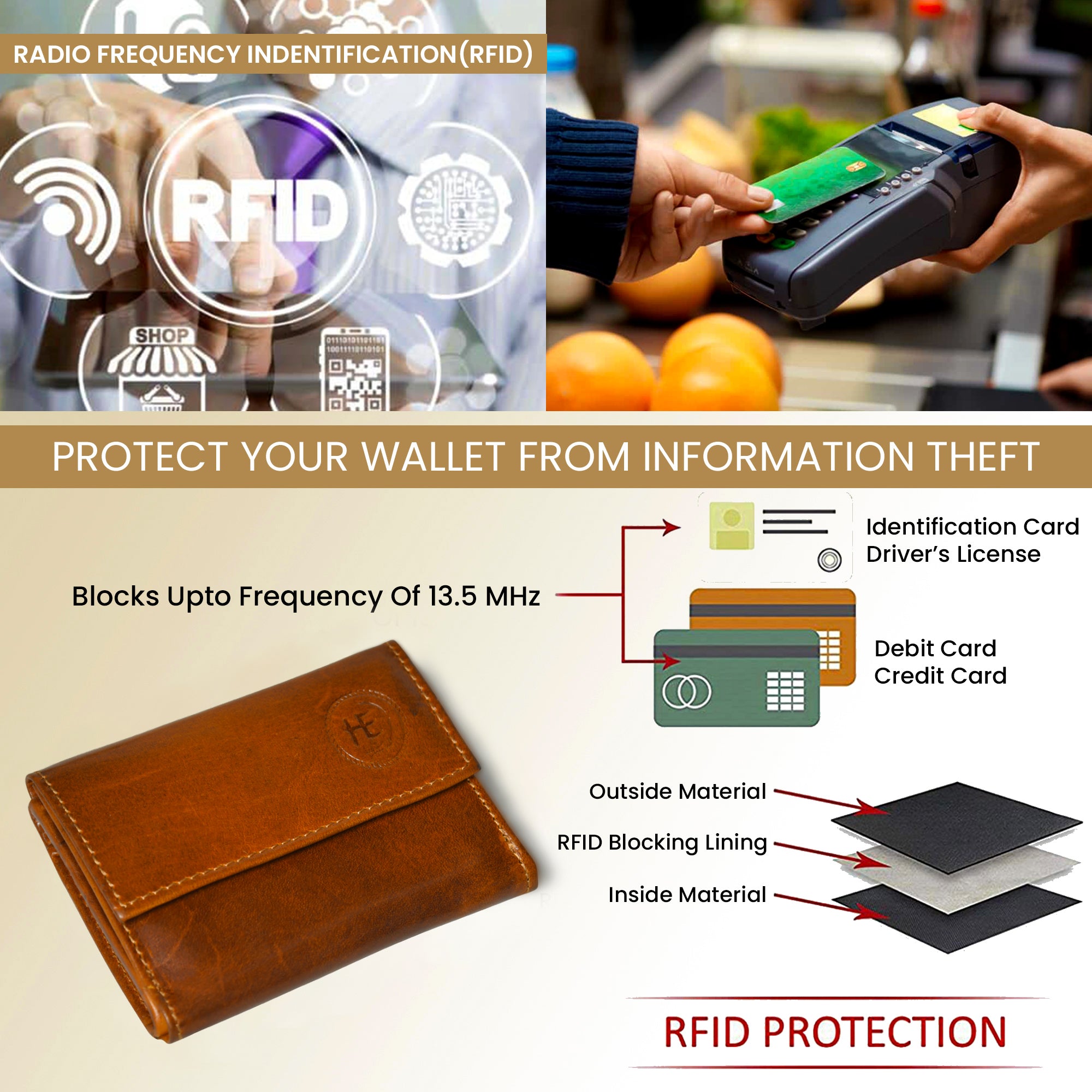 Heritage Buffalo Leather Bifold Wallet - Brown Colour