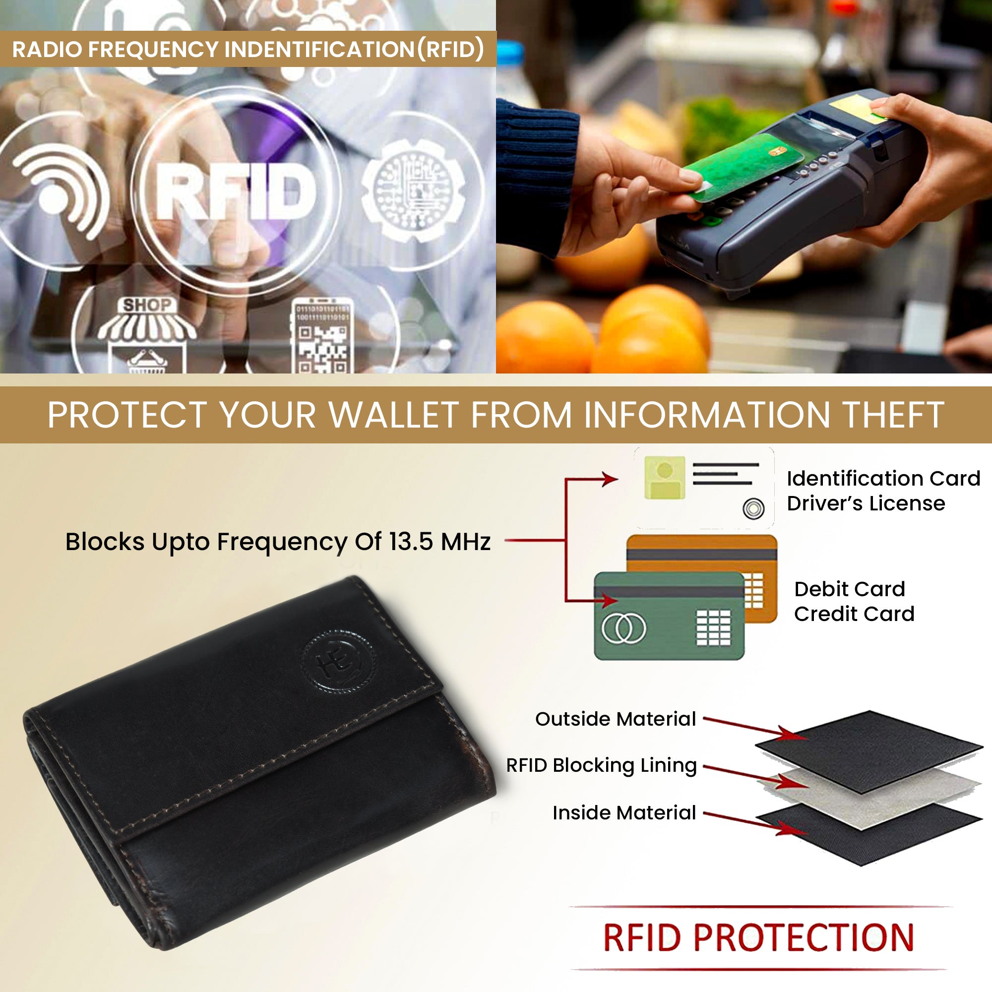 Heritage Buffalo Leather Bifold Wallet - Black Colour